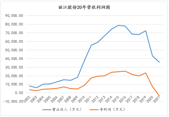 &#24320;&#20113;&#32593;&#39029;&#29256;&#95;&#24320;&#20113;&#40;&#20013;&#22269;&#41;&#23448;&#26041;