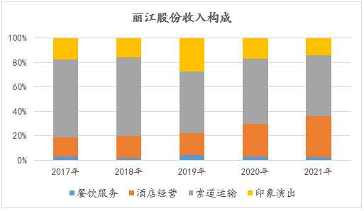 &#24320;&#20113;&#32593;&#39029;&#29256;&#95;&#24320;&#20113;&#40;&#20013;&#22269;&#41;&#23448;&#26041;