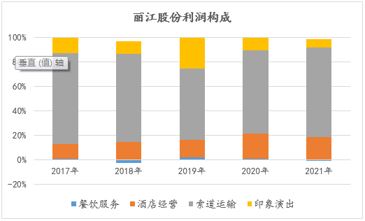 &#24320;&#20113;&#32593;&#39029;&#29256;&#95;&#24320;&#20113;&#40;&#20013;&#22269;&#41;&#23448;&#26041;