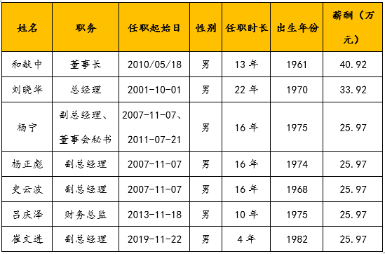 &#24320;&#20113;&#32593;&#39029;&#29256;&#95;&#24320;&#20113;&#40;&#20013;&#22269;&#41;&#23448;&#26041;