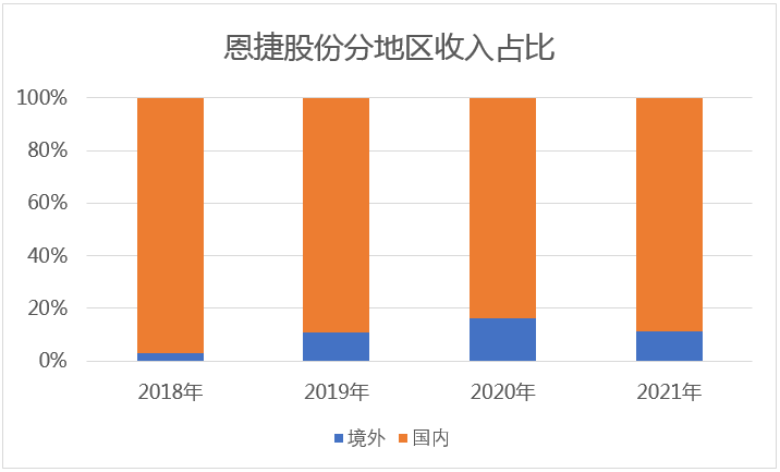 &#24320;&#20113;&#32593;&#39029;&#29256;&#95;&#24320;&#20113;&#40;&#20013;&#22269;&#41;&#23448;&#26041;