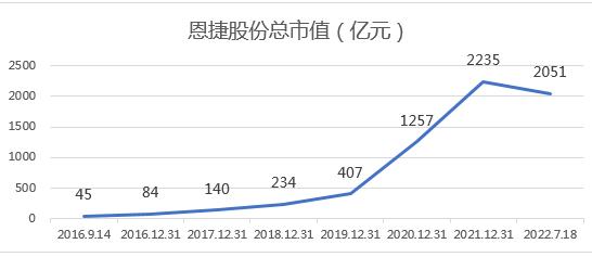 &#24320;&#20113;&#32593;&#39029;&#29256;&#95;&#24320;&#20113;&#40;&#20013;&#22269;&#41;&#23448;&#26041;
