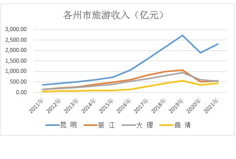 &#24320;&#20113;&#32593;&#39029;&#29256;&#95;&#24320;&#20113;&#40;&#20013;&#22269;&#41;&#23448;&#26041;