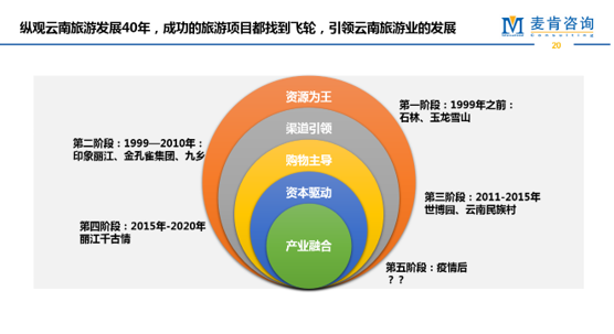&#24320;&#20113;&#32593;&#39029;&#29256;&#95;&#24320;&#20113;&#40;&#20013;&#22269;&#41;&#23448;&#26041;