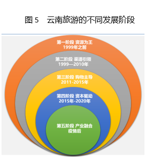 &#24320;&#20113;&#32593;&#39029;&#29256;&#95;&#24320;&#20113;&#40;&#20013;&#22269;&#41;&#23448;&#26041;