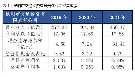 &#24320;&#20113;&#32593;&#39029;&#29256;&#95;&#24320;&#20113;&#40;&#20013;&#22269;&#41;&#23448;&#26041;