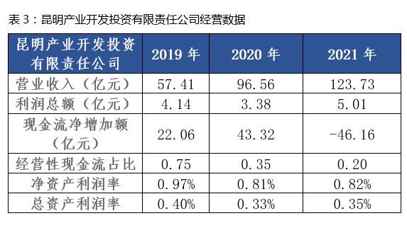 &#24320;&#20113;&#32593;&#39029;&#29256;&#95;&#24320;&#20113;&#40;&#20013;&#22269;&#41;&#23448;&#26041;