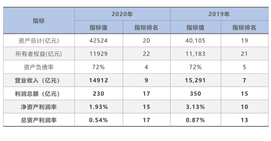 &#24320;&#20113;&#32593;&#39029;&#29256;&#95;&#24320;&#20113;&#40;&#20013;&#22269;&#41;&#23448;&#26041;