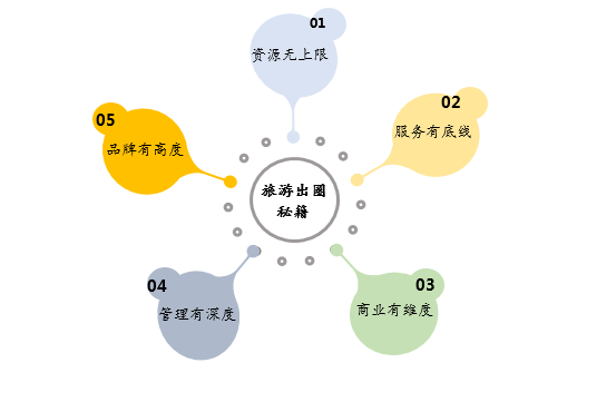 &#24320;&#20113;&#32593;&#39029;&#29256;&#95;&#24320;&#20113;&#40;&#20013;&#22269;&#41;&#23448;&#26041;