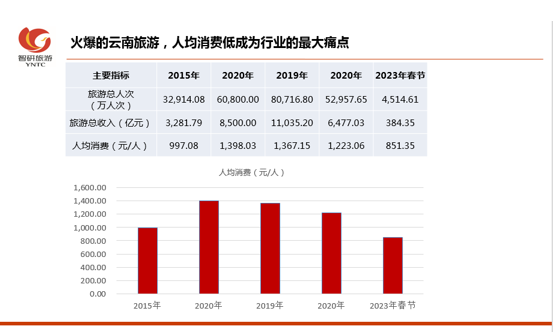 &#24320;&#20113;&#32593;&#39029;&#29256;&#95;&#24320;&#20113;&#40;&#20013;&#22269;&#41;&#23448;&#26041;