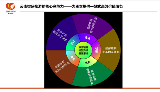 &#24320;&#20113;&#32593;&#39029;&#29256;&#95;&#24320;&#20113;&#40;&#20013;&#22269;&#41;&#23448;&#26041;