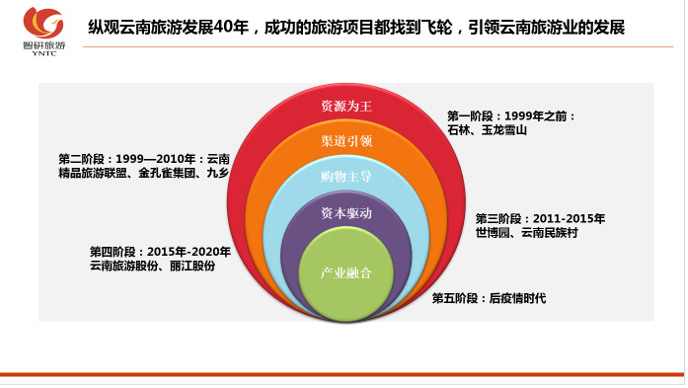 &#24320;&#20113;&#32593;&#39029;&#29256;&#95;&#24320;&#20113;&#40;&#20013;&#22269;&#41;&#23448;&#26041;