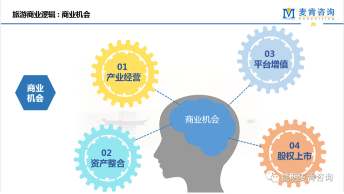 &#24320;&#20113;&#32593;&#39029;&#29256;&#95;&#24320;&#20113;&#40;&#20013;&#22269;&#41;&#23448;&#26041;