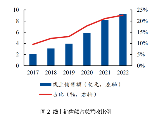 &#24320;&#20113;&#32593;&#39029;&#29256;&#95;&#24320;&#20113;&#40;&#20013;&#22269;&#41;&#23448;&#26041;