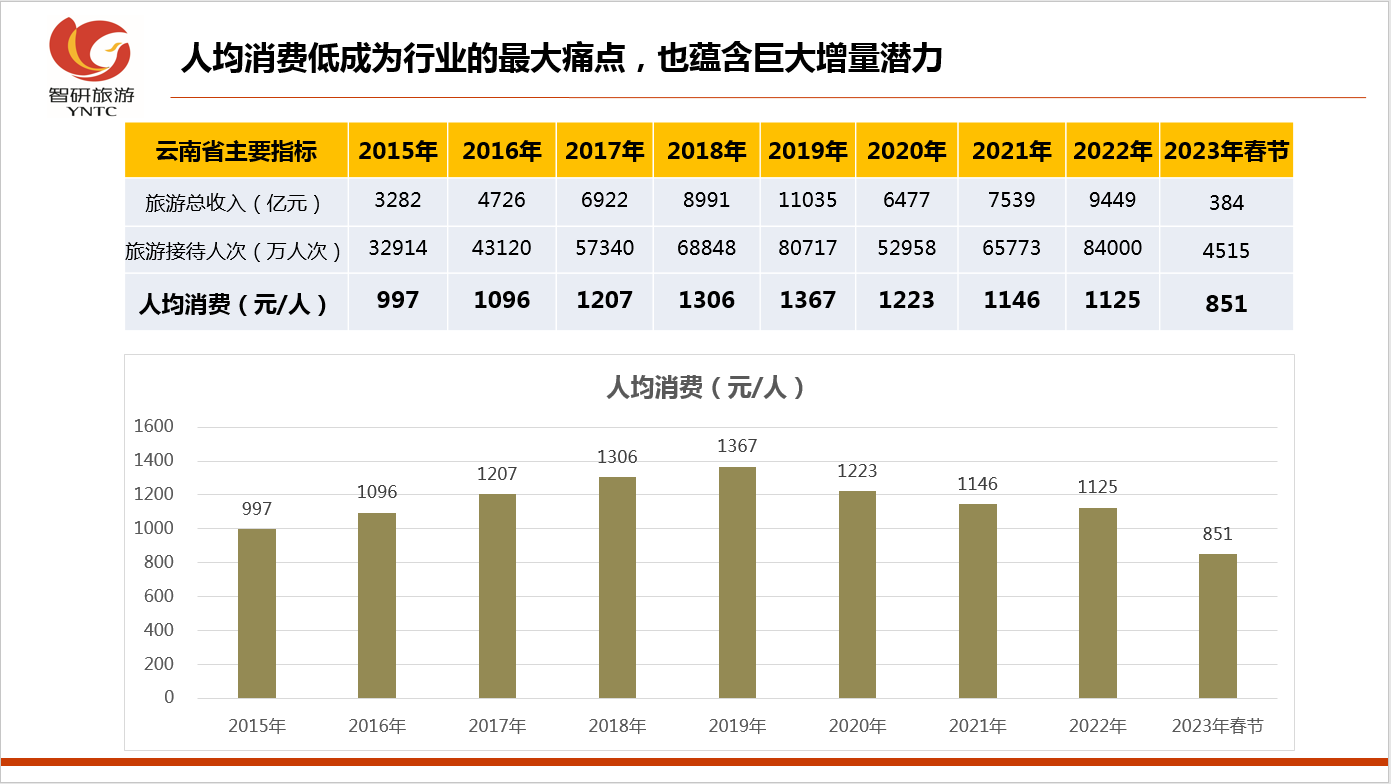 &#24320;&#20113;&#32593;&#39029;&#29256;&#95;&#24320;&#20113;&#40;&#20013;&#22269;&#41;&#23448;&#26041;