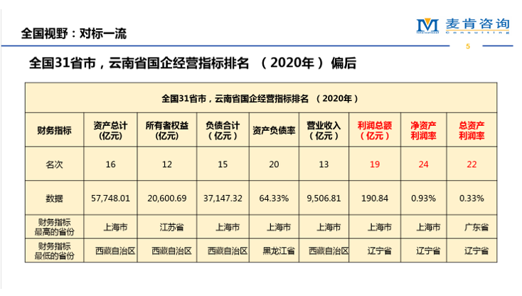 &#24320;&#20113;&#32593;&#39029;&#29256;&#95;&#24320;&#20113;&#40;&#20013;&#22269;&#41;&#23448;&#26041;