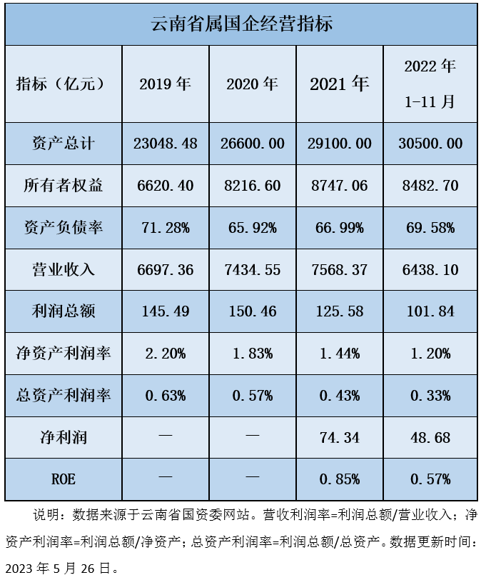 &#24320;&#20113;&#32593;&#39029;&#29256;&#95;&#24320;&#20113;&#40;&#20013;&#22269;&#41;&#23448;&#26041;