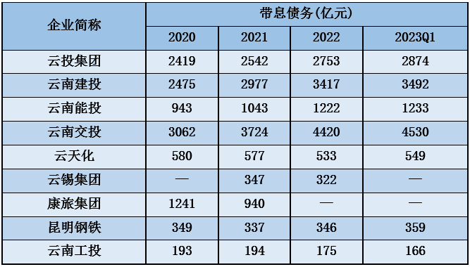 &#24320;&#20113;&#32593;&#39029;&#29256;&#95;&#24320;&#20113;&#40;&#20013;&#22269;&#41;&#23448;&#26041;