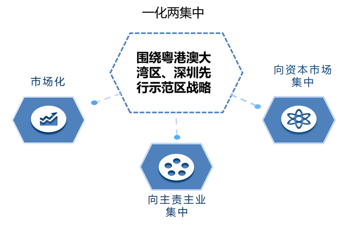 &#24320;&#20113;&#32593;&#39029;&#29256;&#95;&#24320;&#20113;&#40;&#20013;&#22269;&#41;&#23448;&#26041;