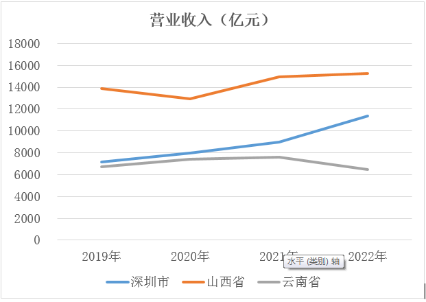 &#24320;&#20113;&#32593;&#39029;&#29256;&#95;&#24320;&#20113;&#40;&#20013;&#22269;&#41;&#23448;&#26041;