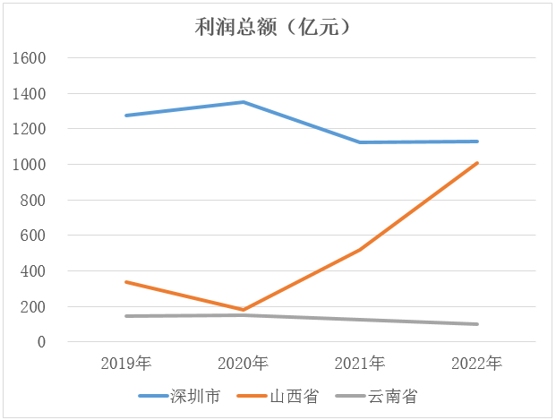 &#24320;&#20113;&#32593;&#39029;&#29256;&#95;&#24320;&#20113;&#40;&#20013;&#22269;&#41;&#23448;&#26041;