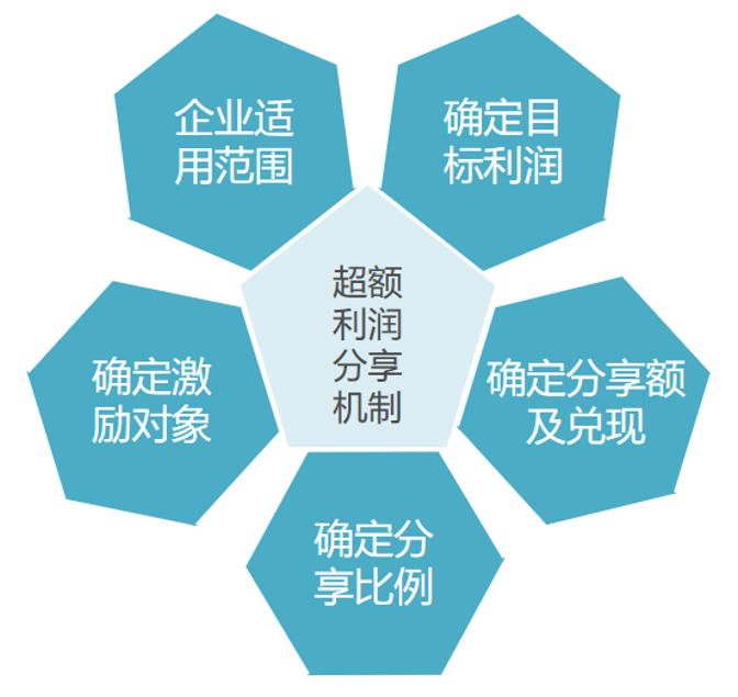 &#24320;&#20113;&#32593;&#39029;&#29256;&#95;&#24320;&#20113;&#40;&#20013;&#22269;&#41;&#23448;&#26041;
