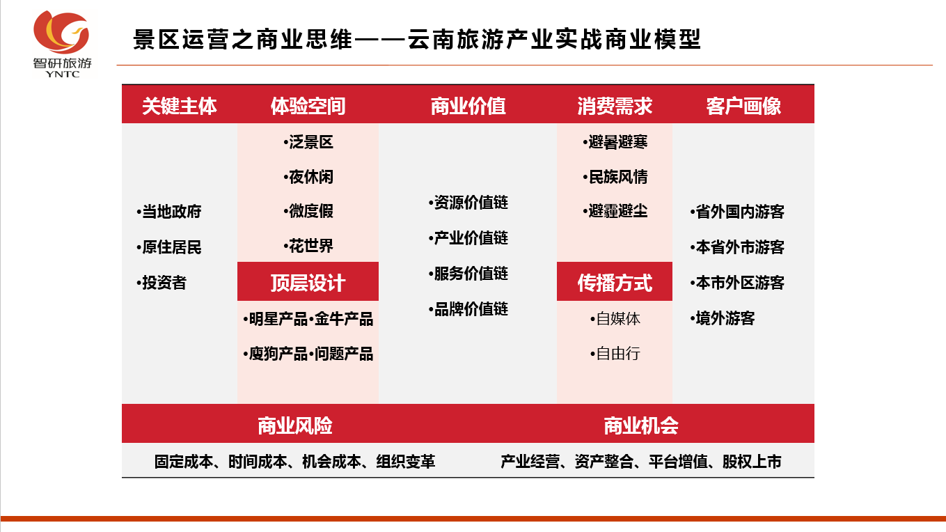 &#24320;&#20113;&#32593;&#39029;&#29256;&#95;&#24320;&#20113;&#40;&#20013;&#22269;&#41;&#23448;&#26041;