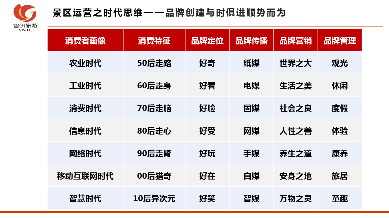 &#24320;&#20113;&#32593;&#39029;&#29256;&#95;&#24320;&#20113;&#40;&#20013;&#22269;&#41;&#23448;&#26041;