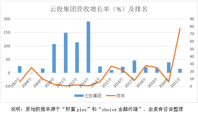 &#24320;&#20113;&#32593;&#39029;&#29256;&#95;&#24320;&#20113;&#40;&#20013;&#22269;&#41;&#23448;&#26041;