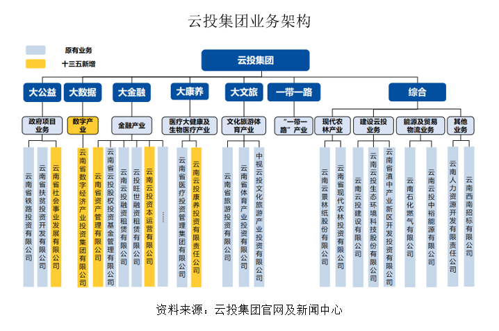 &#24320;&#20113;&#32593;&#39029;&#29256;&#95;&#24320;&#20113;&#40;&#20013;&#22269;&#41;&#23448;&#26041;