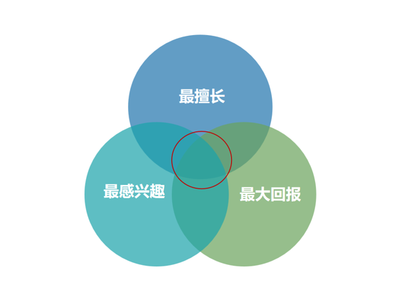 &#24320;&#20113;&#32593;&#39029;&#29256;&#95;&#24320;&#20113;&#40;&#20013;&#22269;&#41;&#23448;&#26041;