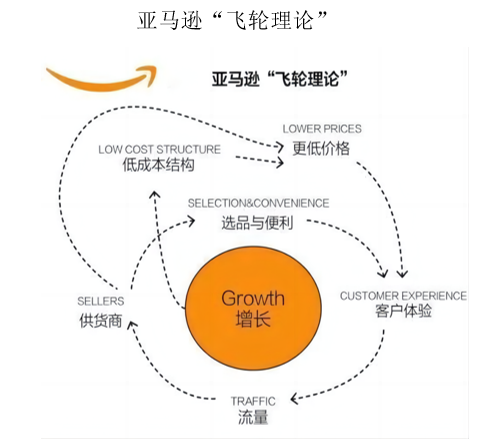 &#24320;&#20113;&#32593;&#39029;&#29256;&#95;&#24320;&#20113;&#40;&#20013;&#22269;&#41;&#23448;&#26041;
