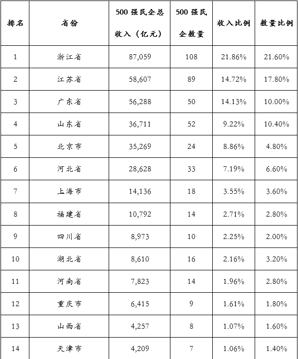 &#24320;&#20113;&#32593;&#39029;&#29256;&#95;&#24320;&#20113;&#40;&#20013;&#22269;&#41;&#23448;&#26041;
