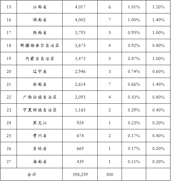 &#24320;&#20113;&#32593;&#39029;&#29256;&#95;&#24320;&#20113;&#40;&#20013;&#22269;&#41;&#23448;&#26041;