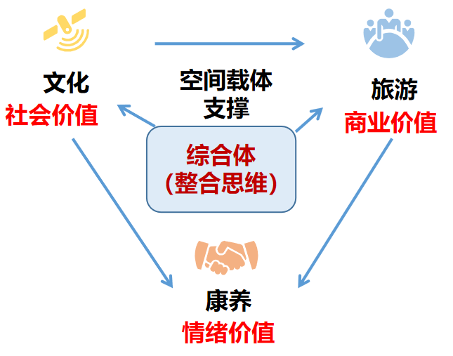 &#24320;&#20113;&#32593;&#39029;&#29256;&#95;&#24320;&#20113;&#40;&#20013;&#22269;&#41;&#23448;&#26041;