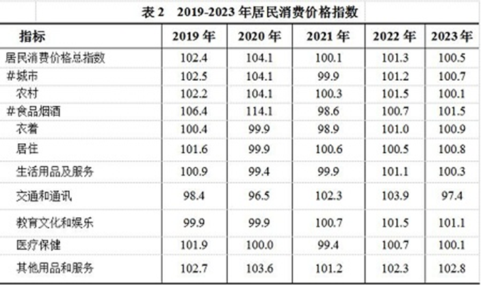 &#24320;&#20113;&#32593;&#39029;&#29256;&#95;&#24320;&#20113;&#40;&#20013;&#22269;&#41;&#23448;&#26041;